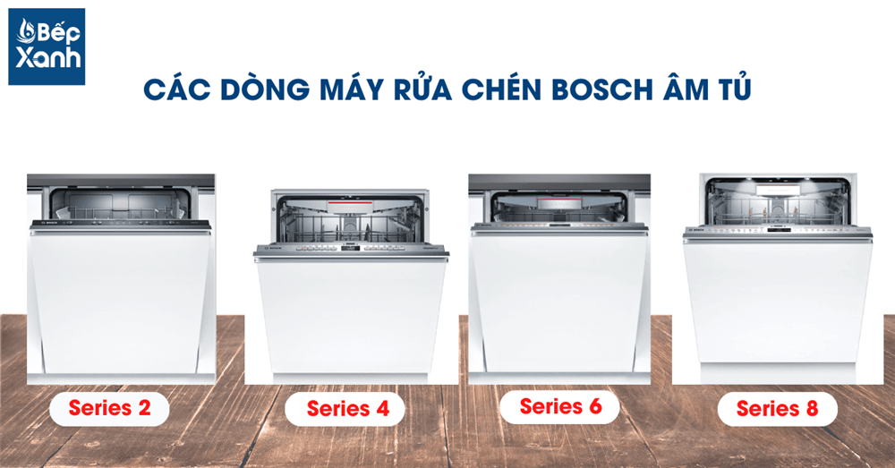Các dòng máy rửa chén Bosch âm tủ hoàn toàn